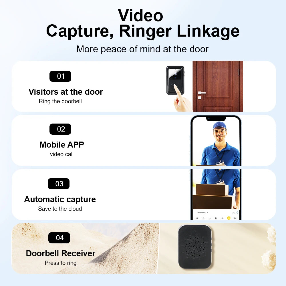 Smart WiFi Video Doorbell with Night Vision