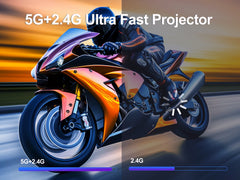 Magcubic HY300 Pro Mini Projector – 720P, WiFi & Bluetooth